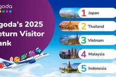 Le Vietnam nommé l’une des destinations les plus revisitées d’Asie 