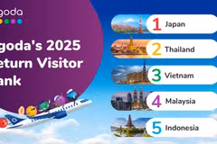 Le Vietnam nommé l’une des destinations les plus revisitées d’Asie 