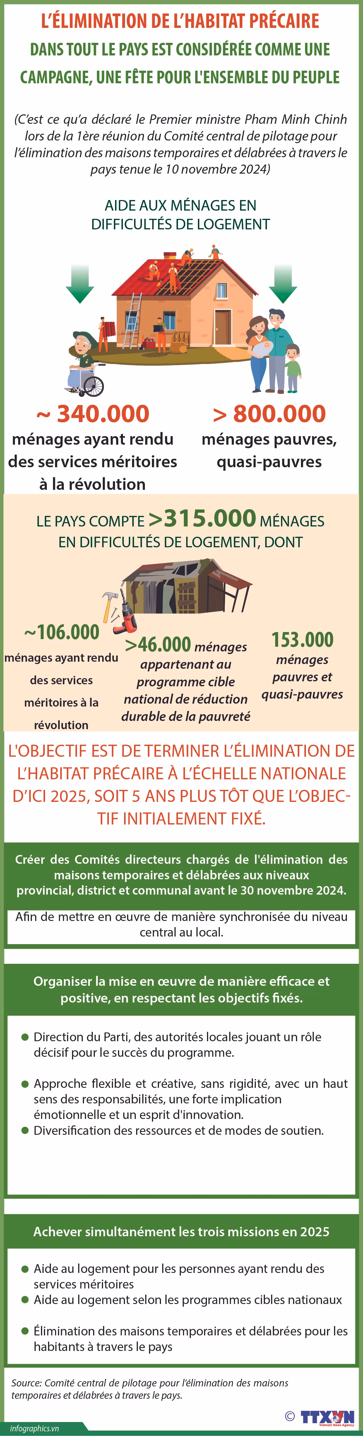 Habitat précaire_Ruby.jpg