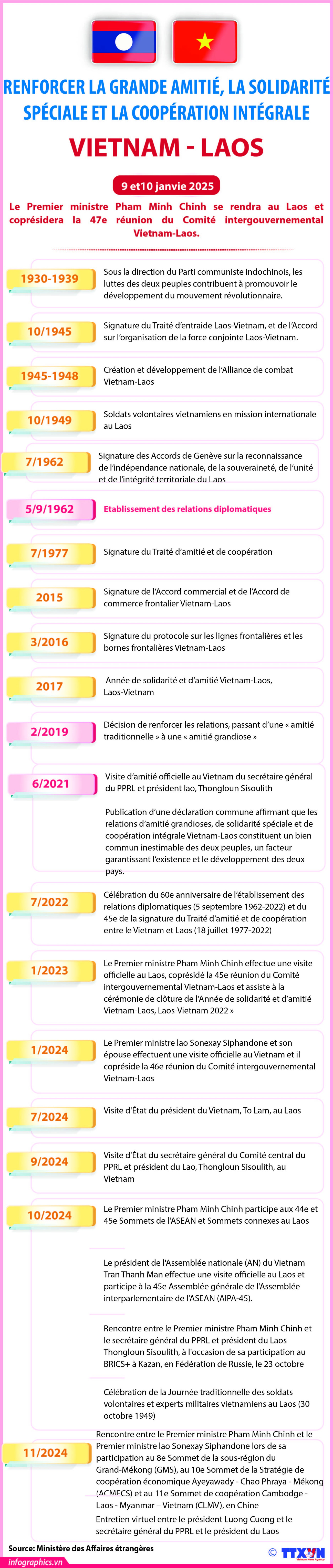 2025-01-07-vn-lao-v02-h84-1-h84.jpg