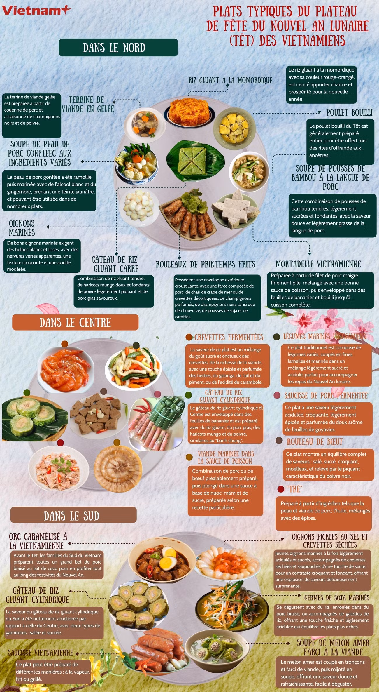 ban-sao-cua-5-info-thang-2-3.jpg