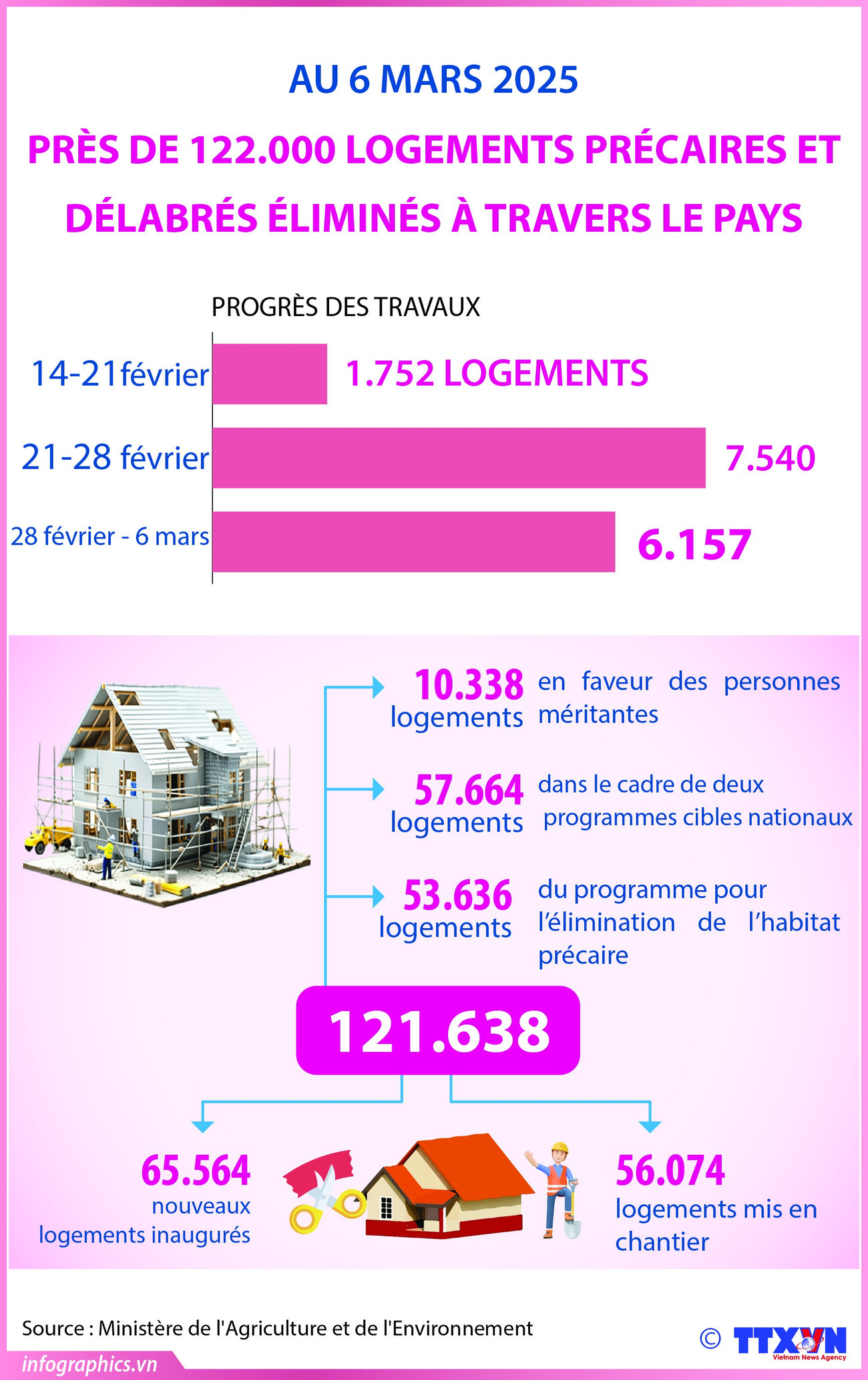 2025-3-7-xoa-nha-tam-ruby.jpg