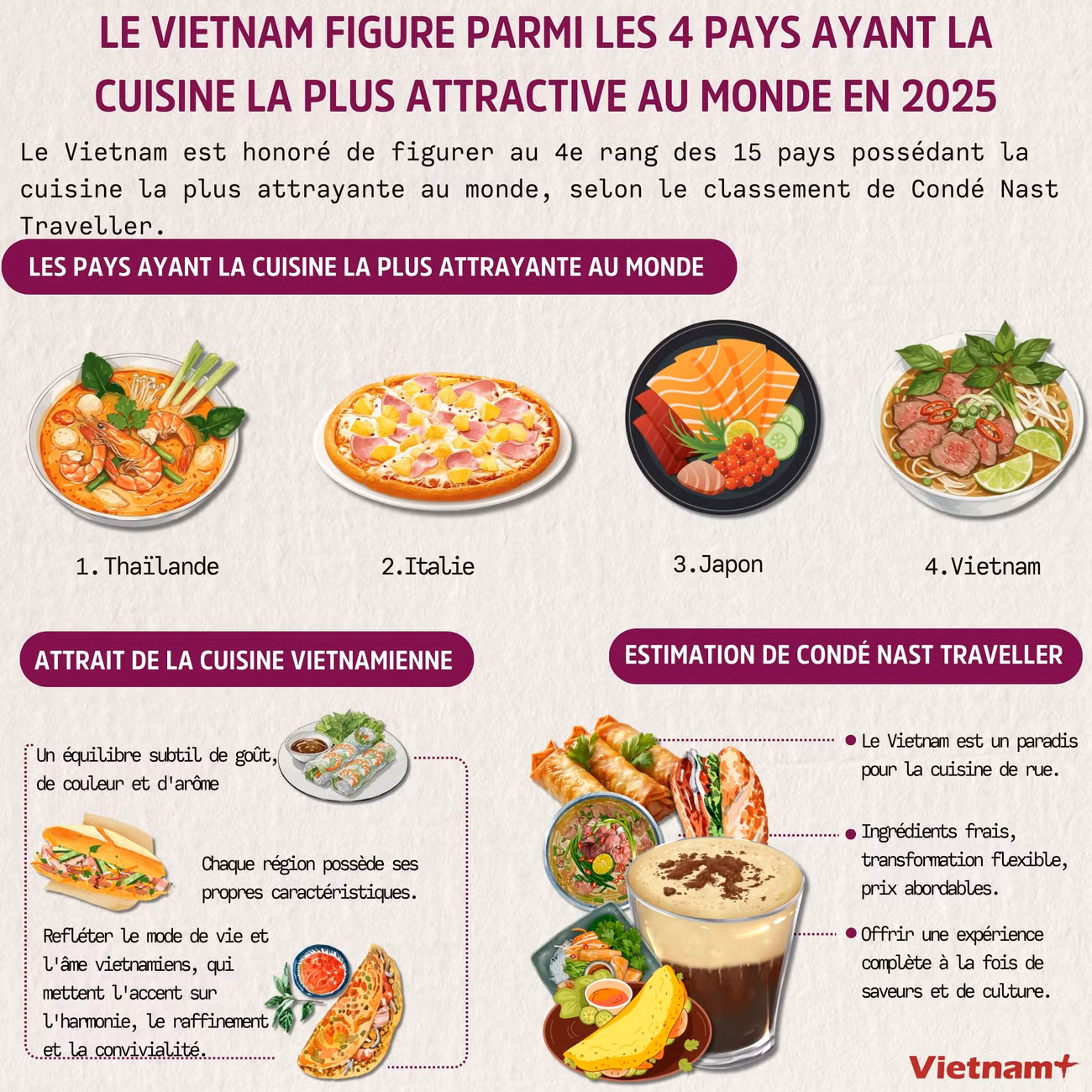 thang-10-am-thuc-va-vqg-con-dao-2.png