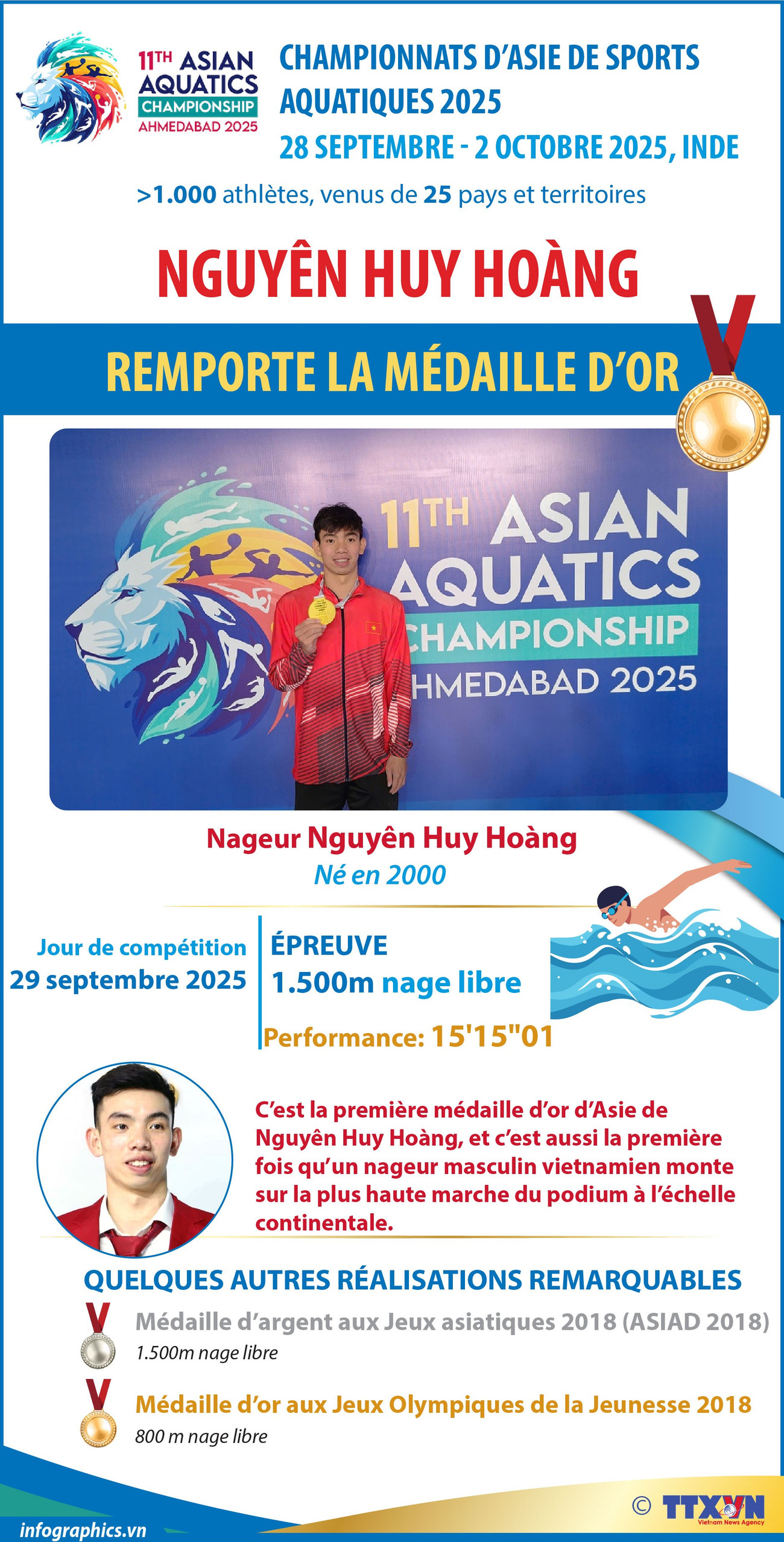 2025-05-30-vn-boi-nguyen-huy-hoang-hcv-v-h84-h84.jpg