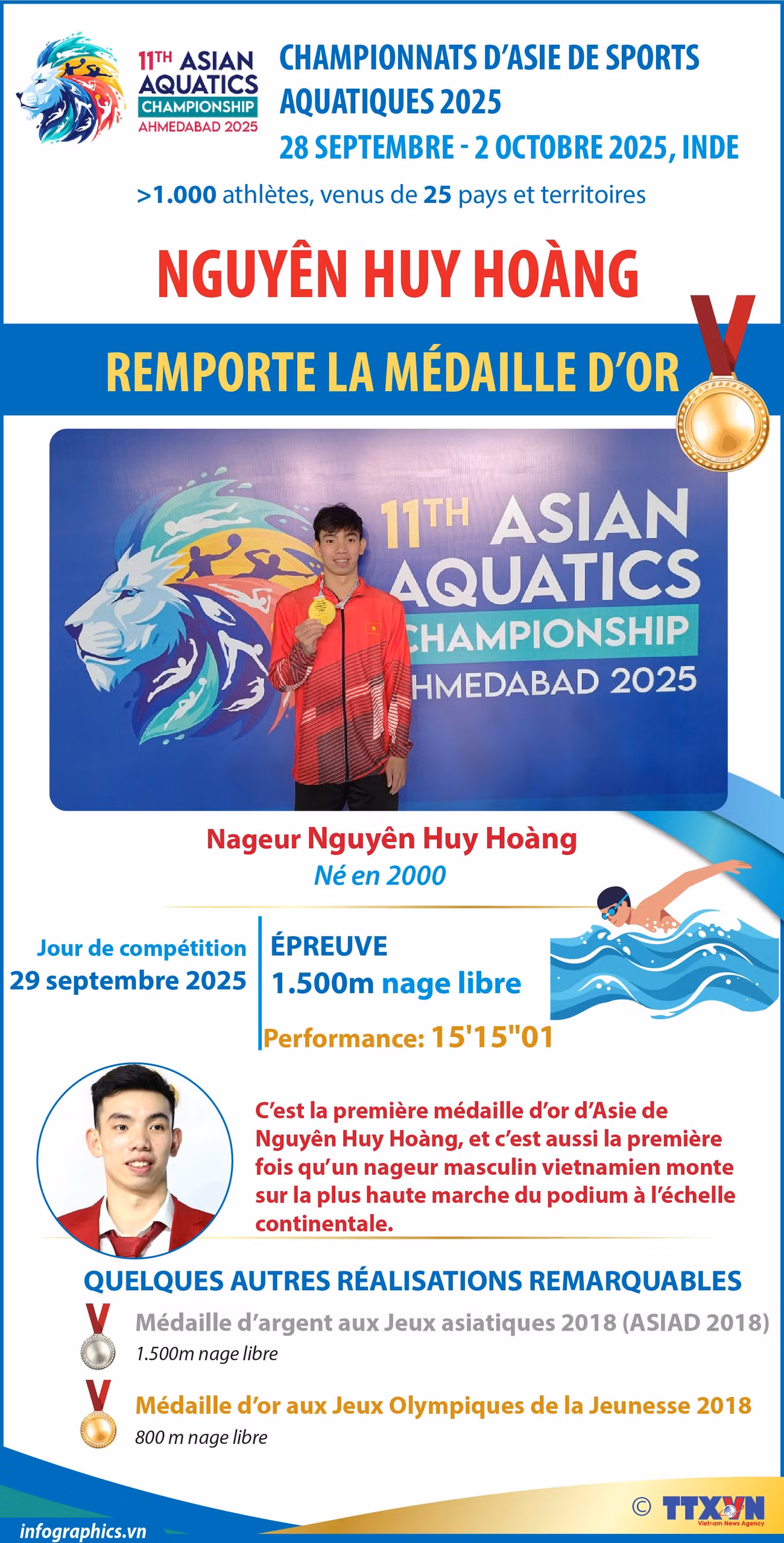 2025-05-30-vn-boi-nguyen-huy-hoang-hcv-v-h84-h84.jpg