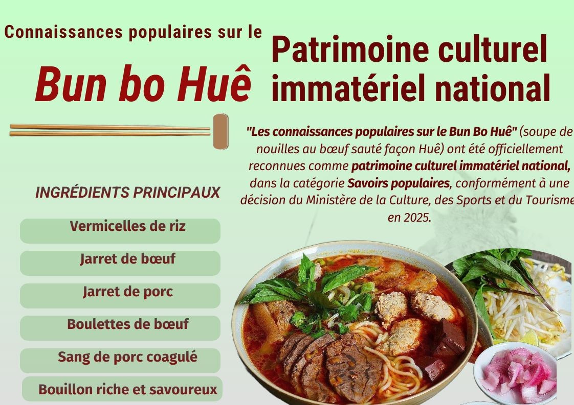 copy-phap-di-san-bun-bo-hue-hanh-2.jpg