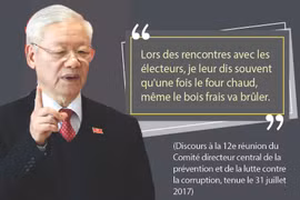 Les directions décisives du SG Nguyen Phu Trong sur la lutte contre la corruption 