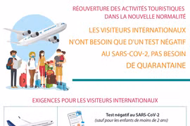 Réouverture des activités touristiques dans la nouvelle normalité