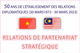 50 ans de l'établissement des relations diplomatiques Vietnam-Malaisie