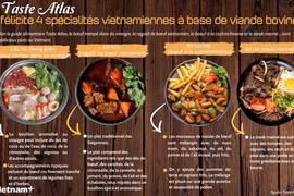 Taste Atlas félicite 4 spécialités vietnamiennes à base de viande bovine