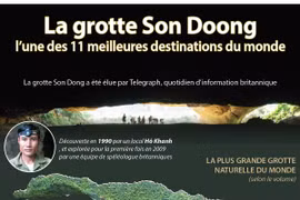 La grotte Son Doong: l’une des 11 meilleures destinations du monde