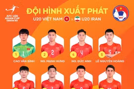 Le Vietnam quitte la Coupe d’Asie des moins de 20 ans après avoir perdu contre l'Iran