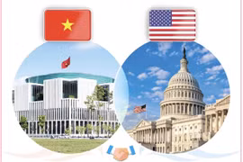 Félicitations pour le 10e anniversaire du partenariat intégral Vietnam - États-Unis