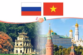 Partenariat stratégique intégral Vietnam-Russie
