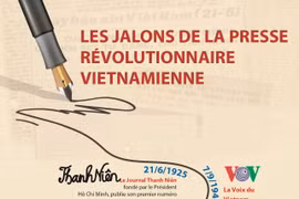 Les jalons de la presse révolutionnaire vietnamienne