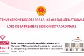 4 contenus seront décidés par la 15e AN, lors de sa première session extraordinaire 