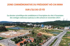 Visite de la Zone commémorative du Président Hô Chi Minh sur l'île de Cô Tô 