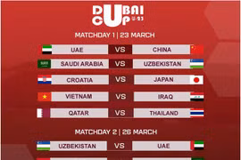 Football U23 : le Vietnam rencontrera la Chine au tournoi international de la Coupe de Dubai 2022