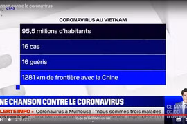 Coronavirus : quand la chanson Ghen Cô Vy crée la fièvre
