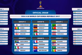 Mondial 2017 U20 : le Vietnam dans la poule E avec la France