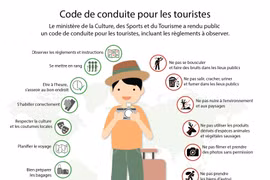 Code de conduite pour les touristes