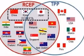Le RECP repoussé ultérieurement par les pays d’Asie-Pacifique
