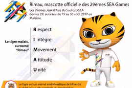 [Infographie] Rimau, mascotte officielle des 29èmes SEA Games
