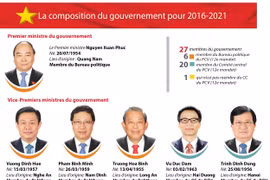 Les figures de proue du gouvernement pour le mandat 2016-2021