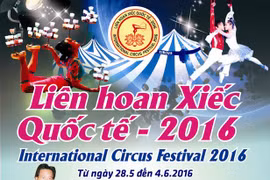 Ouverture du Festival international du cirque 2016