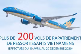 Plus de 200 vols de rapatriement de ressortissants vietnamiens effectués du 10 avril au 20 décembre