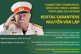 Le héros des forces armées Nguyên Van Lâp Kostas Sarantiris s’est éteint