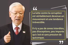 Les fortes directions du SG Nguyen Phu Trong sur la lutte contre la corruption 