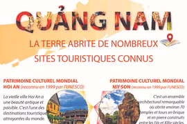 Quang Nam, la terre abrite de nombreux sites touristiques connus