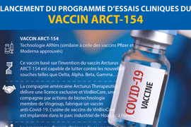 Lancement du programme d'essais cliniques du vaccin ARCT-154