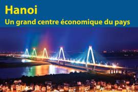 Hanoi, un grand centre économique du pays