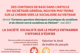 Des contenus essentiels dans l’article du SG sur le chemin vers le socialisme au Vietnam