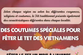 Des coutumes spéciales pour fêter le Tet des Vietnamiens