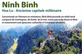 Hoa Lu - Ancienne capitale millénaire à Ninh Binh