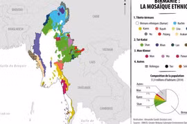 Myanmar : Les négociations de paix trilatérales débutent à Naypyidaw