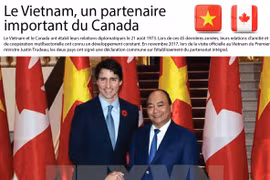 Le Vietnam, partenaire important du Canada