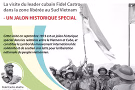 [Infographie] Visite du leader cubain Fidel Castro dans la zone libérée au Sud Vietnam