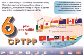 [Infographie] Le CPTPP devrait entrer en vigueur en décembre