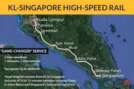 Malaisie et Singapour parviennent à un accord sur un projet ferroviaire commun