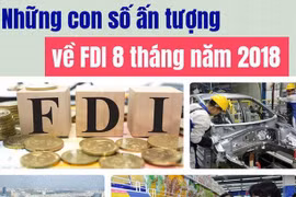 Plus de 24 milliards de dollars d’IDE injectés au Vietnam en huit mois