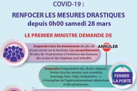 COVID-19: renforcer les mesures drastiques depuis 0h00 samedi 28 mars 
