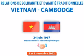 Les relations de solidarité et d’amitié traditionnelles Vietnam - Cambodge