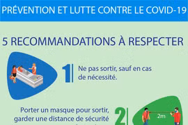 COVID-19: cinq recommandations du ministère de la Santé