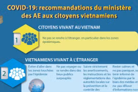 COVID-19: recommandations du ministère des AE aux citoyens vietnamiens