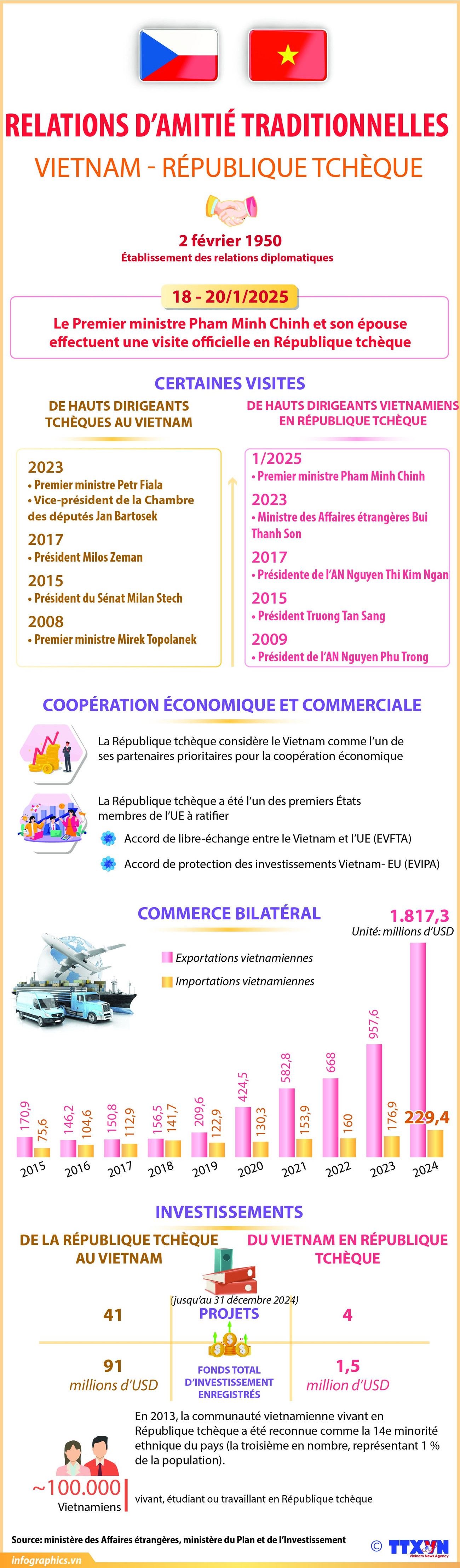 vn-rtcheque-h84.jpg