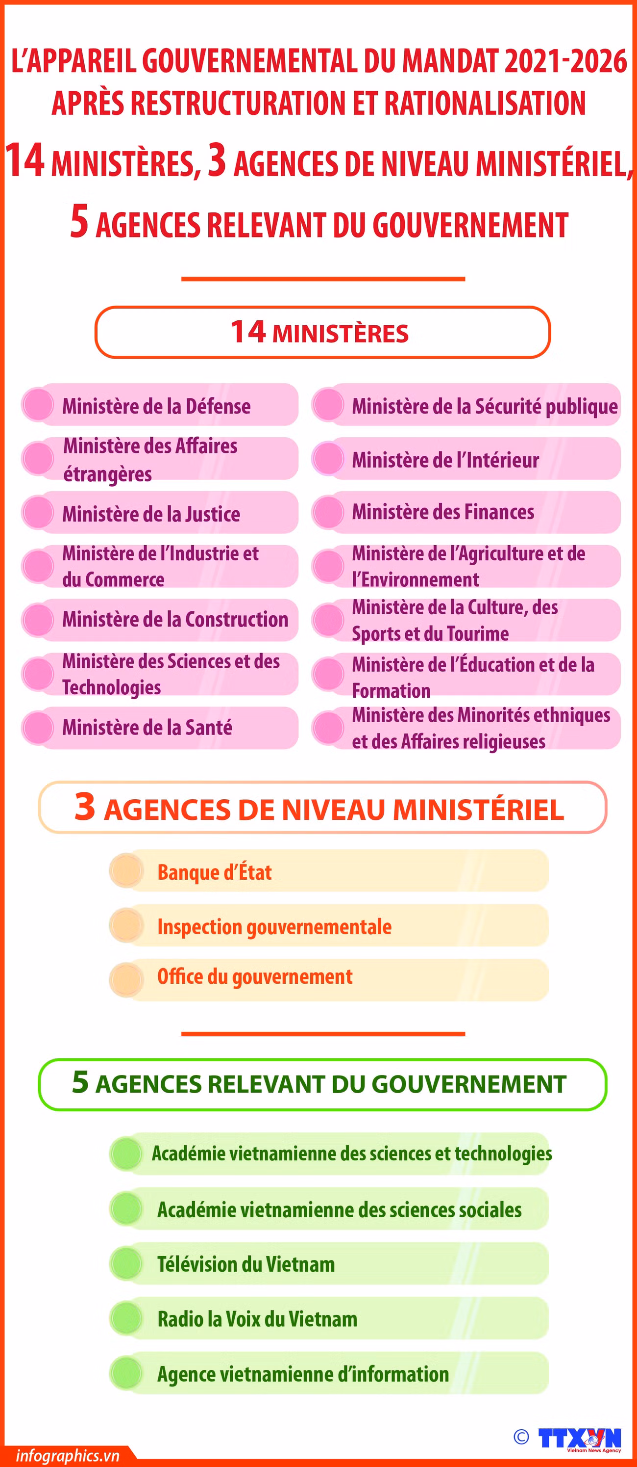 appareil-gouvernemental-cp-h84.jpg